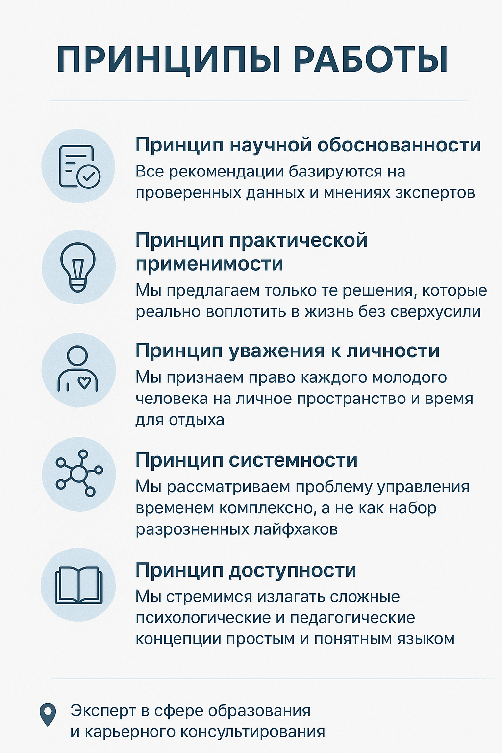 помощь при поступлении в вуз